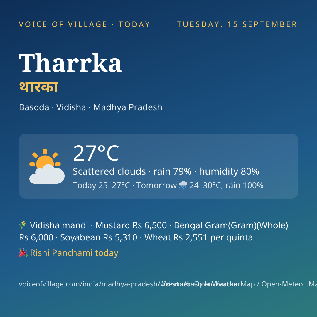 Tharrka today