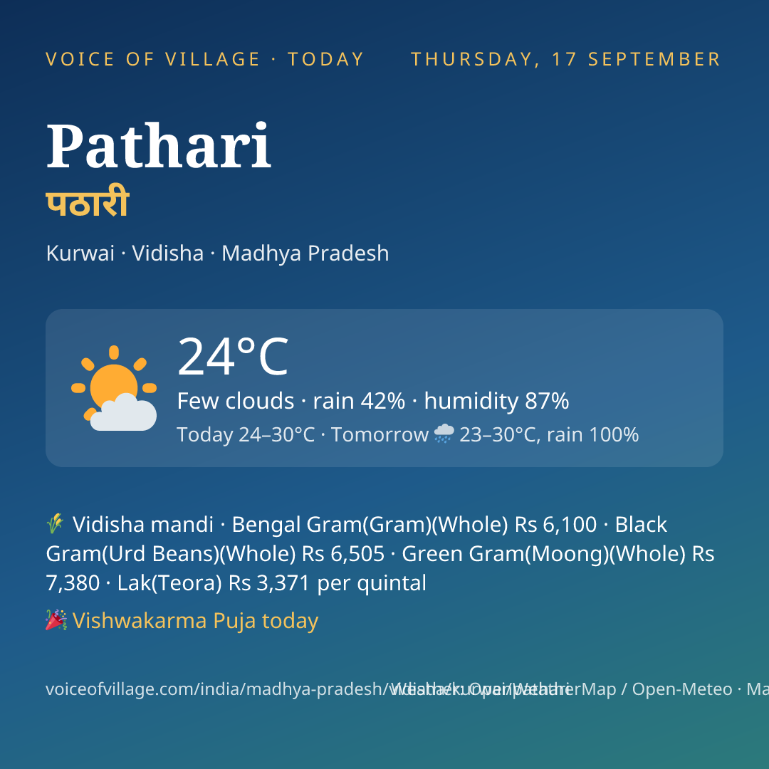 Pathari today