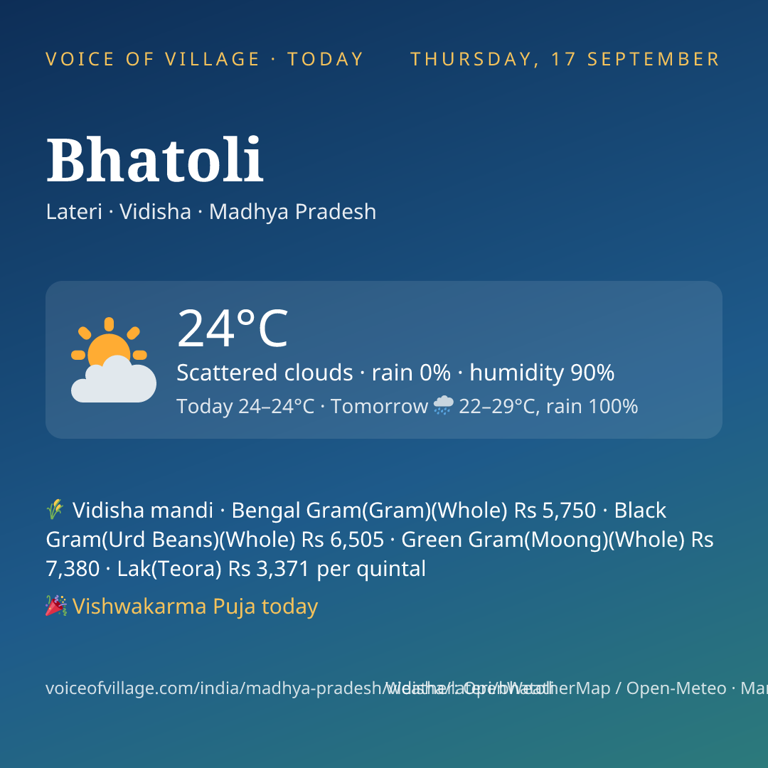 Bhatoli today