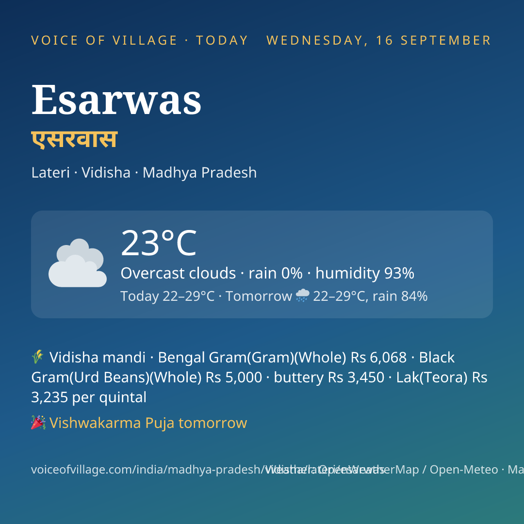 Esarwas today