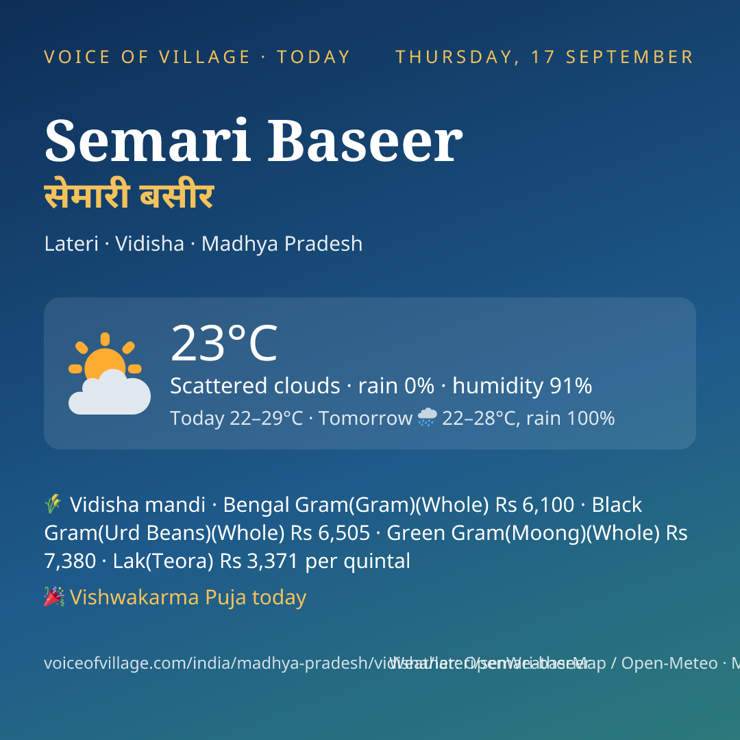 Semari Baseer today