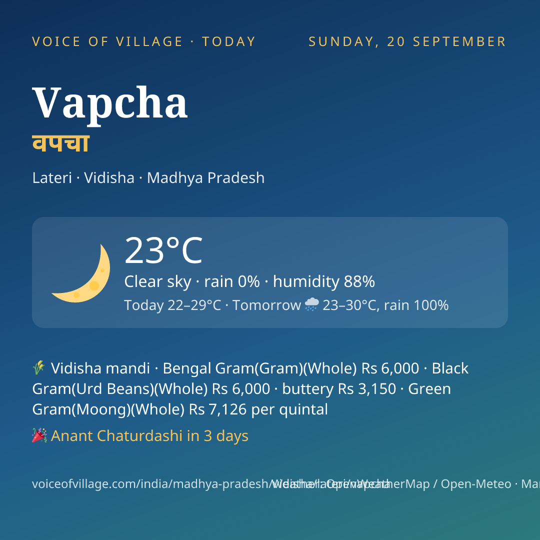 Vapcha today