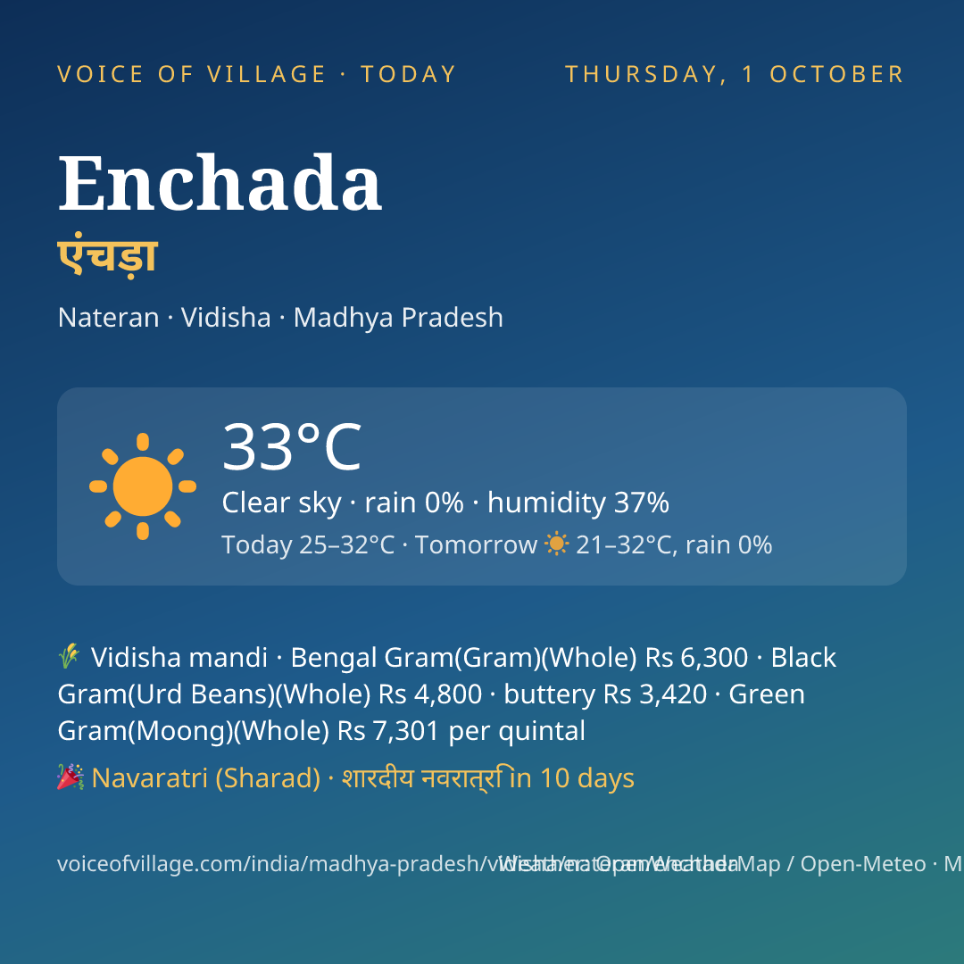 Enchada today