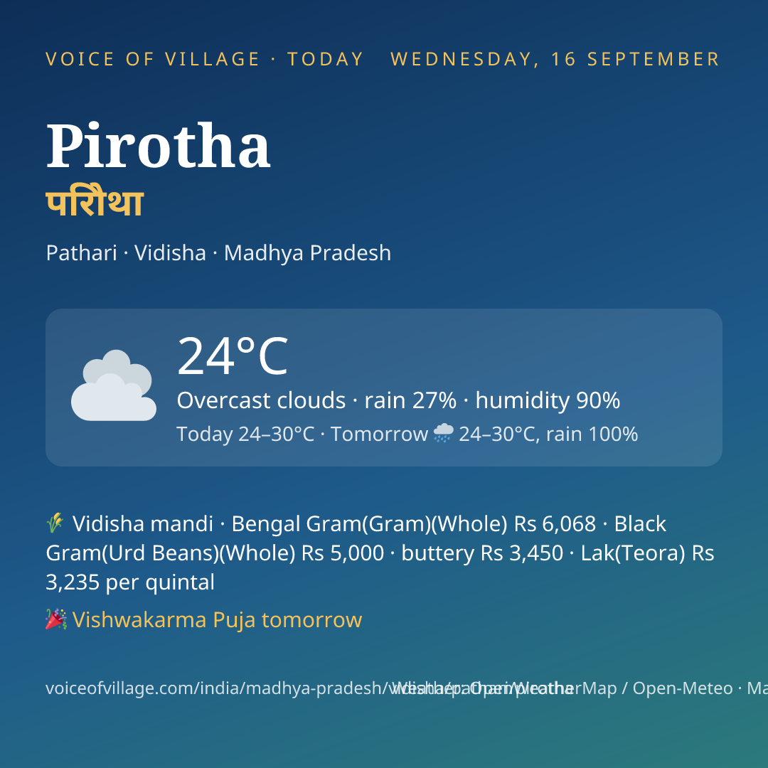 Pirotha today