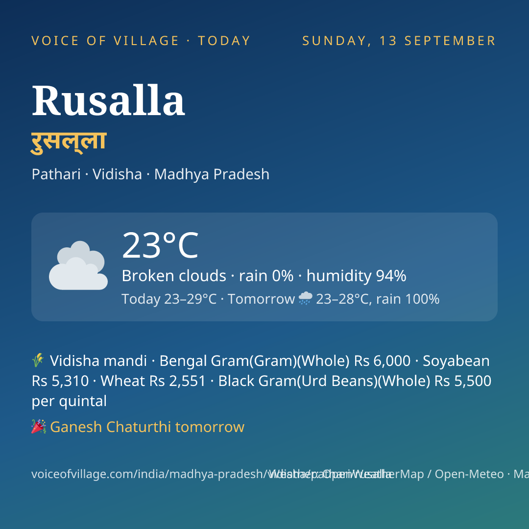 Rusalla today