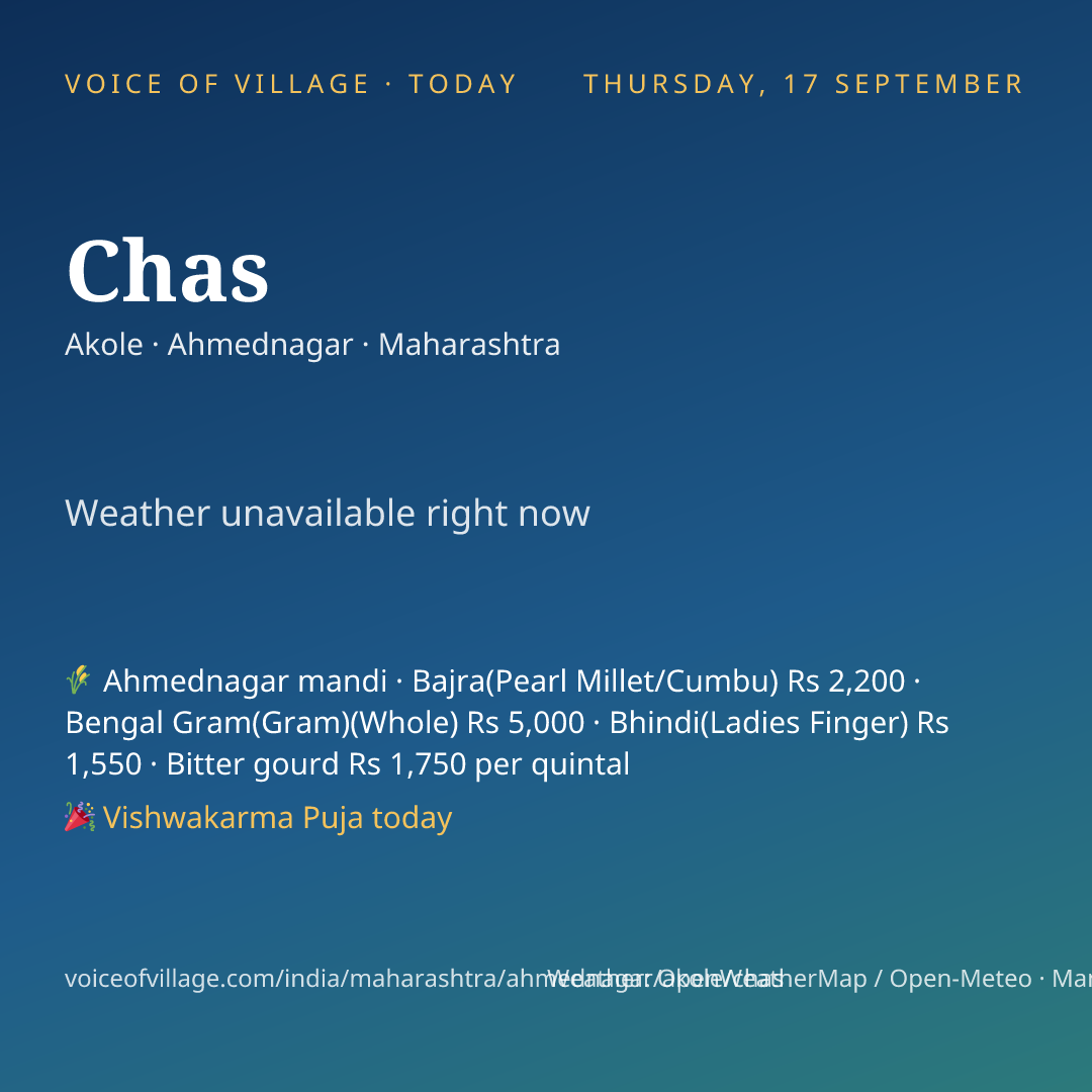 Chas today