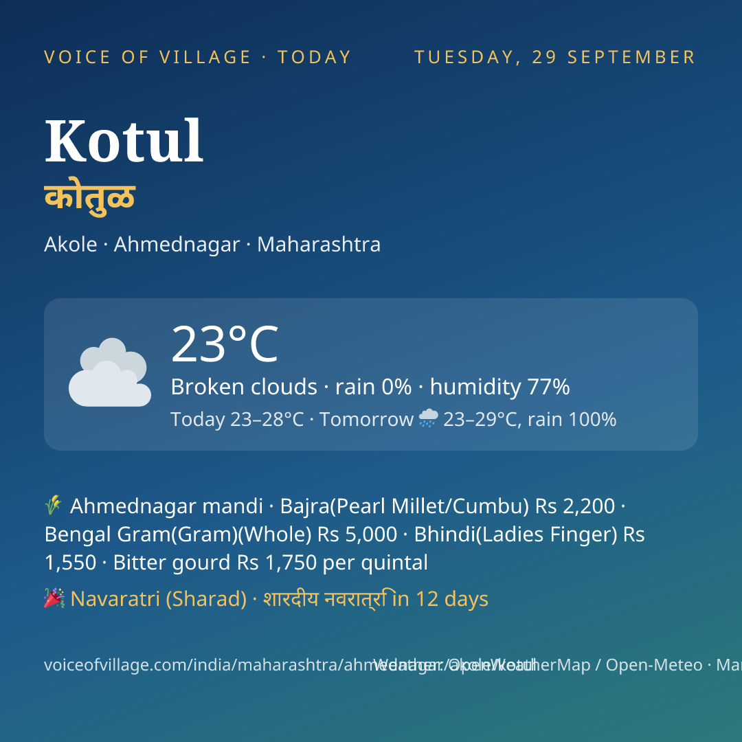 Kotul today