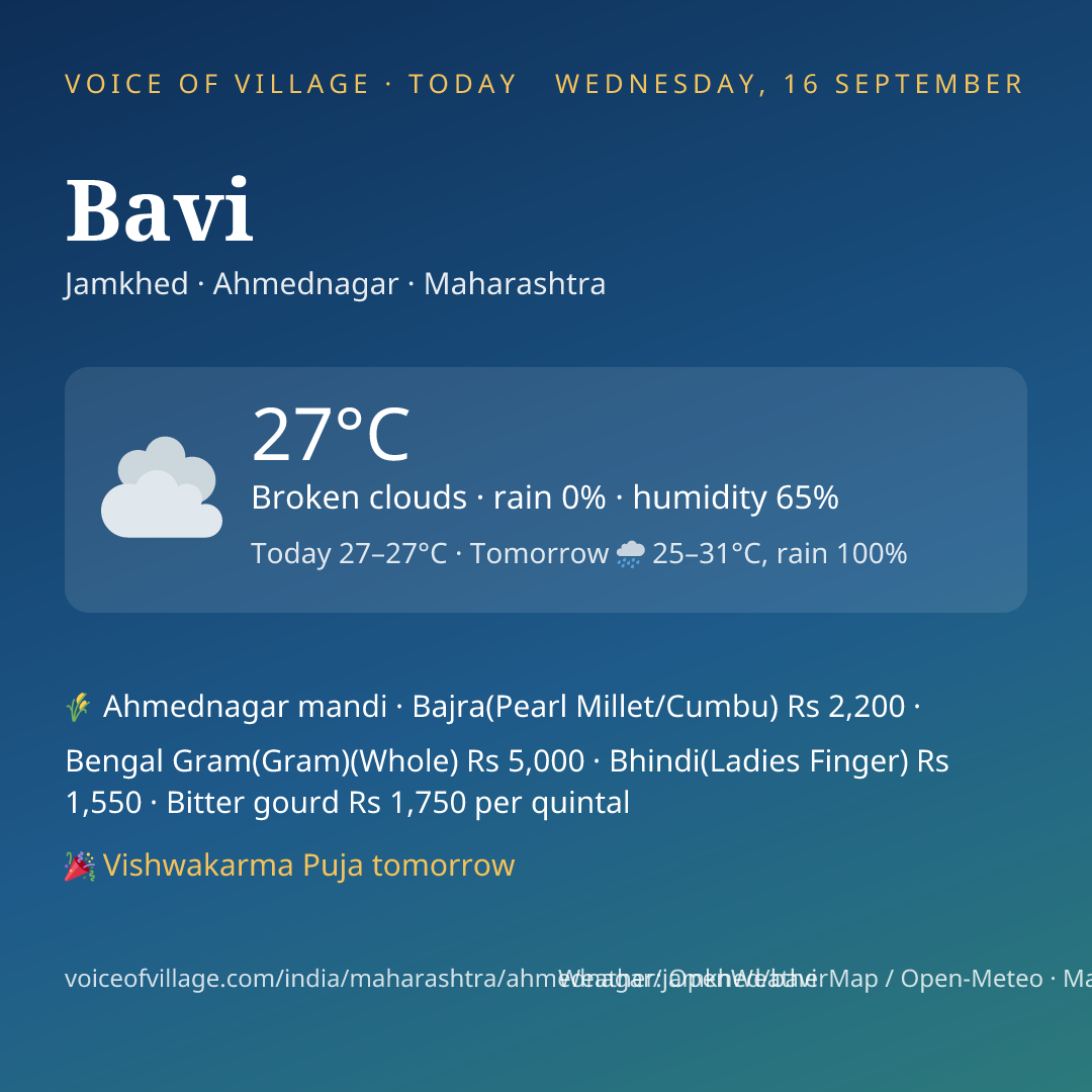 Bavi today
