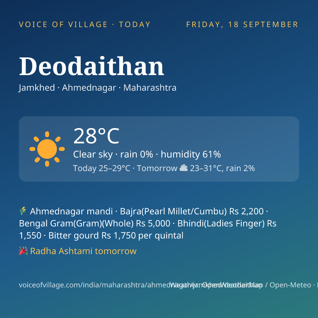 Deodaithan today