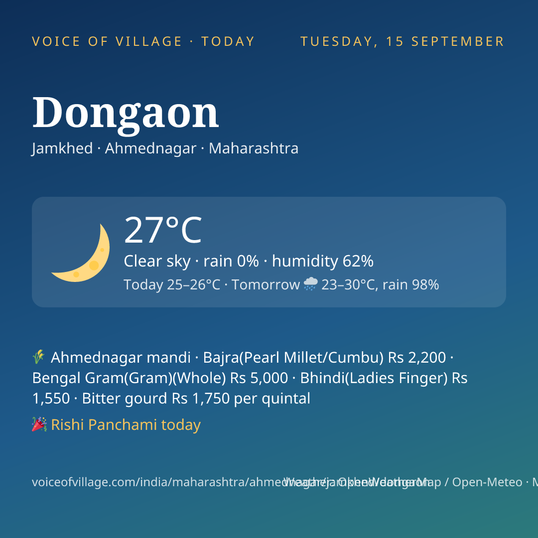 Dongaon today
