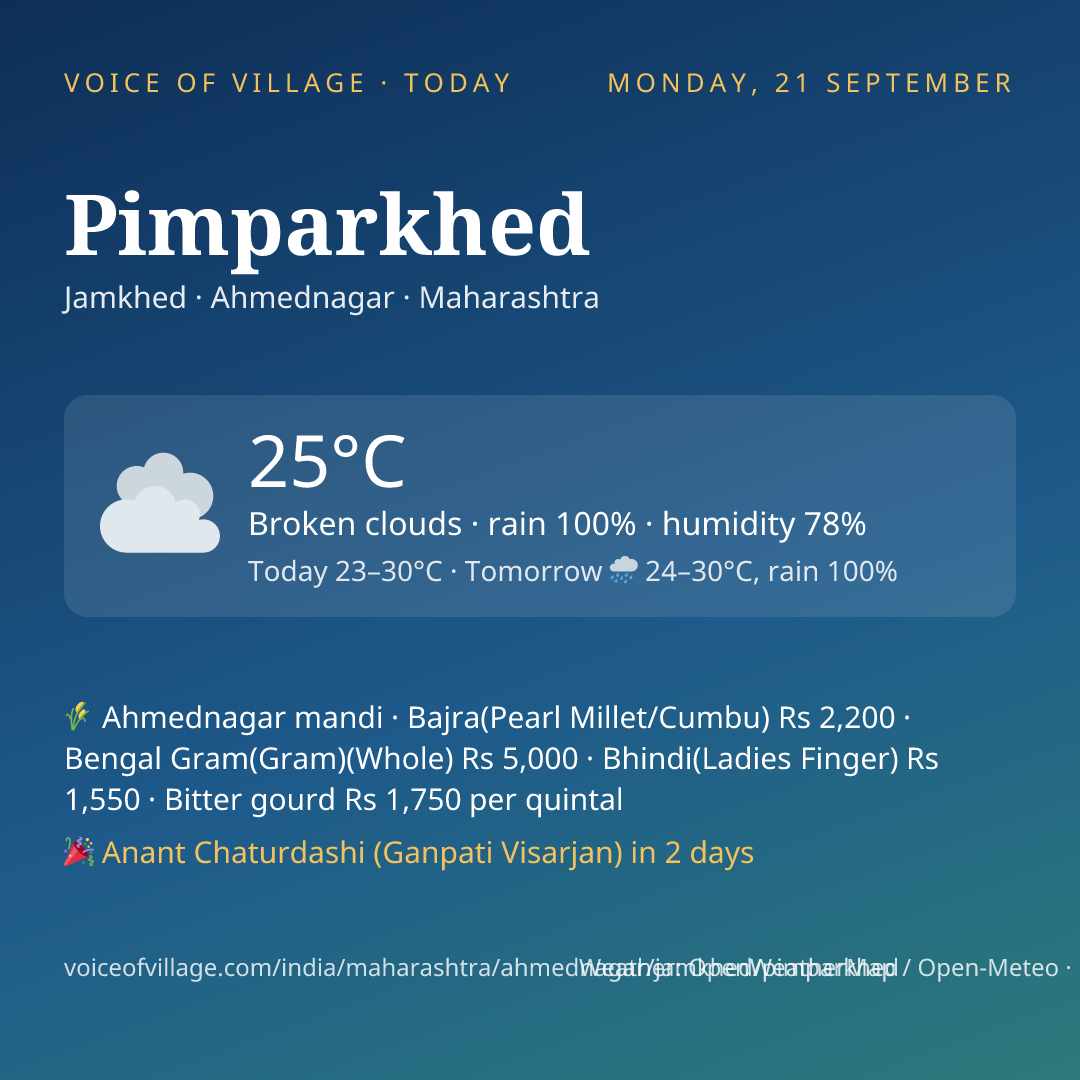 Pimparkhed today