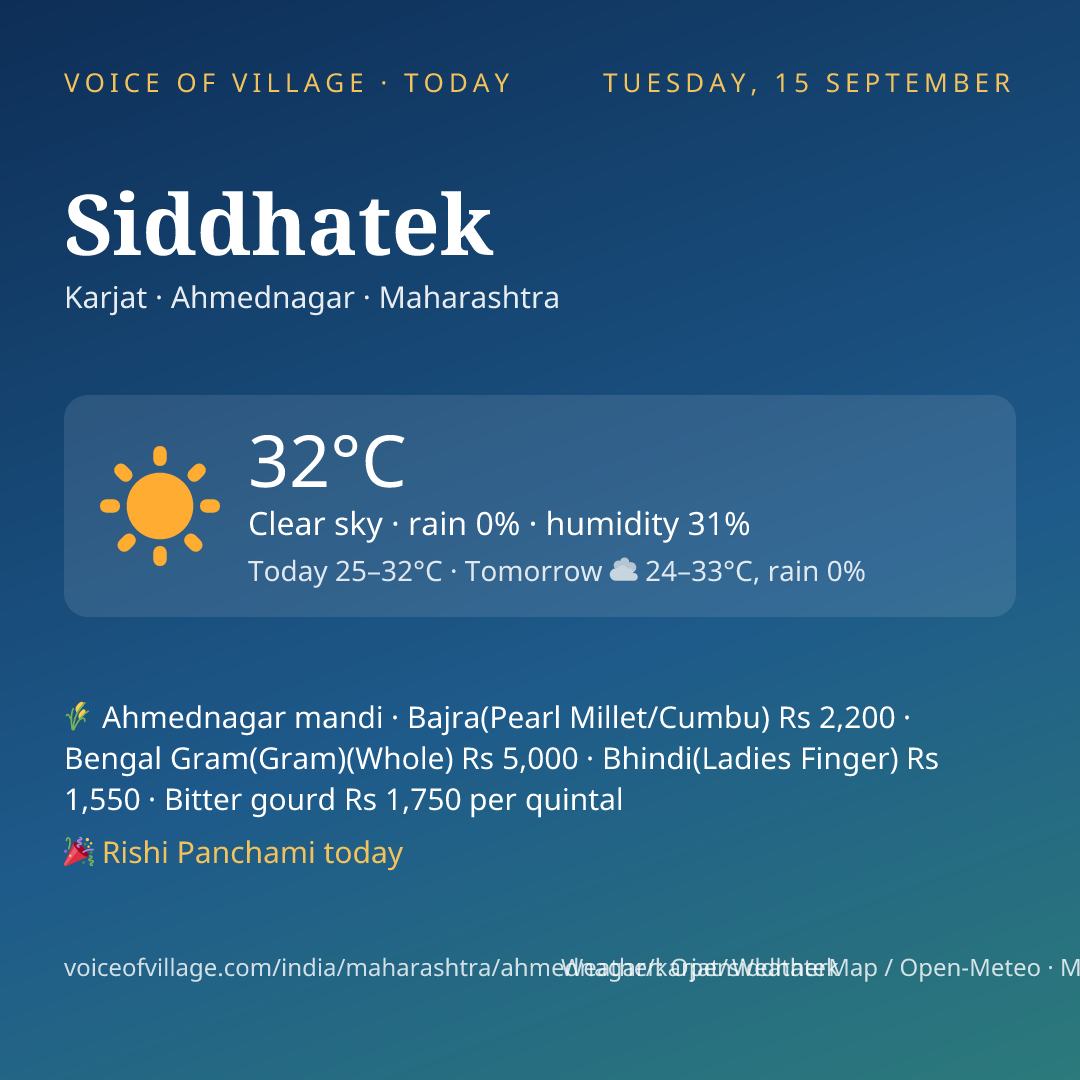 Siddhatek today