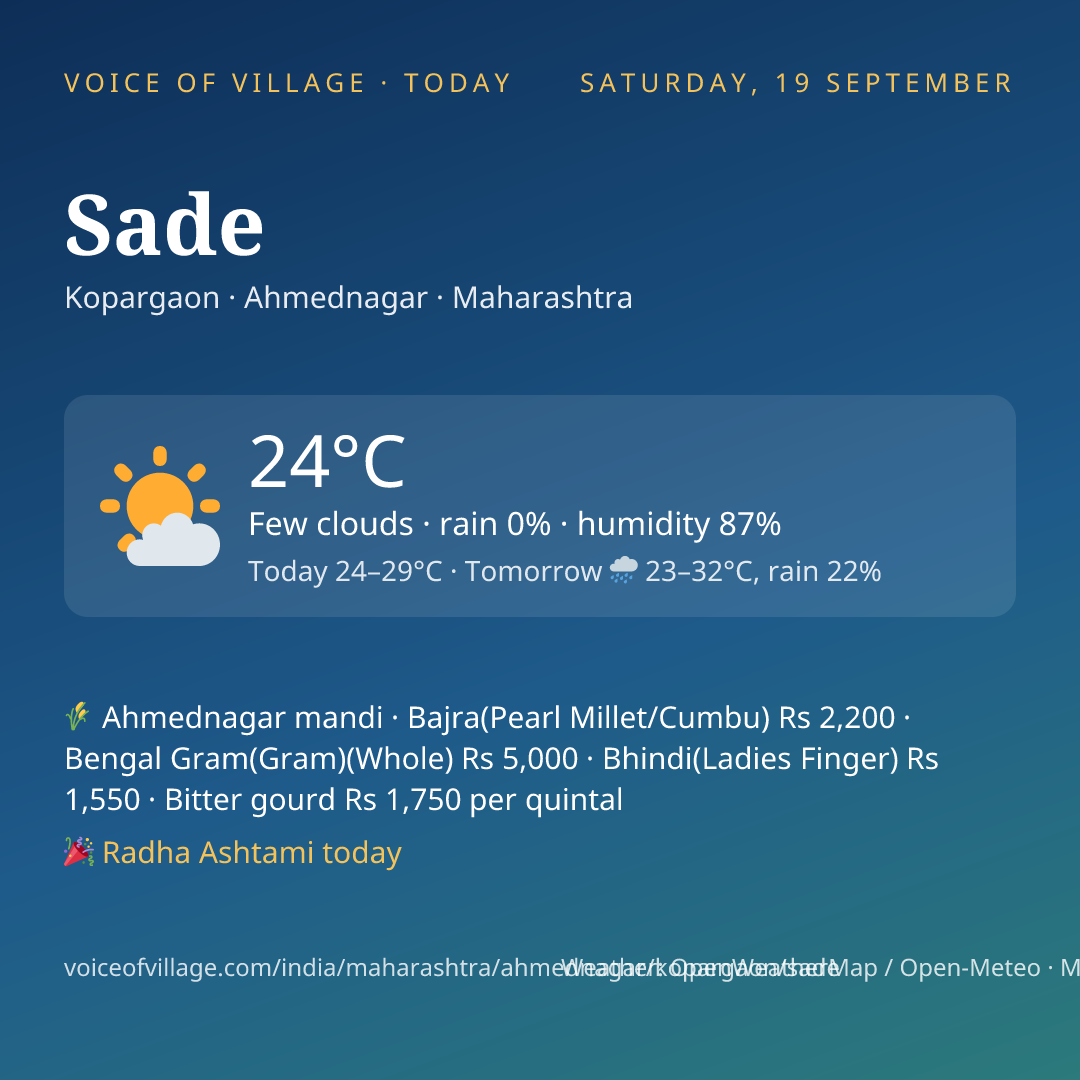 Sade today