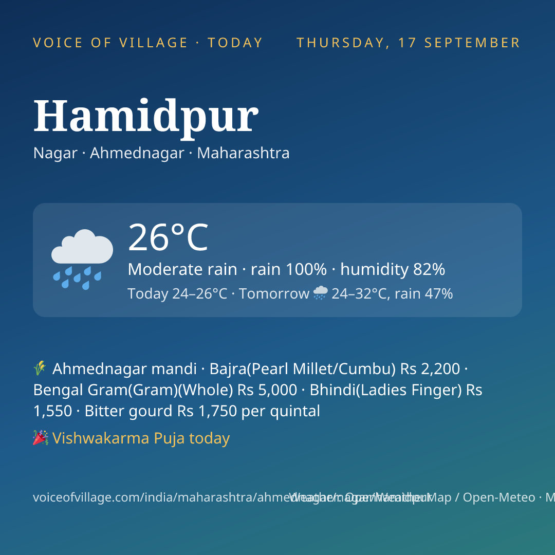 Hamidpur today