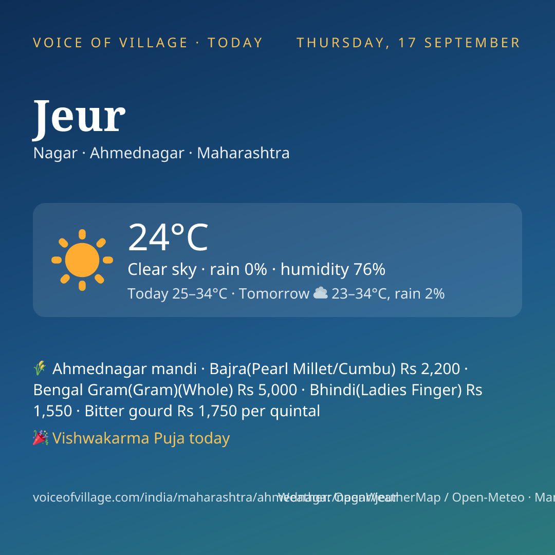 Jeur today