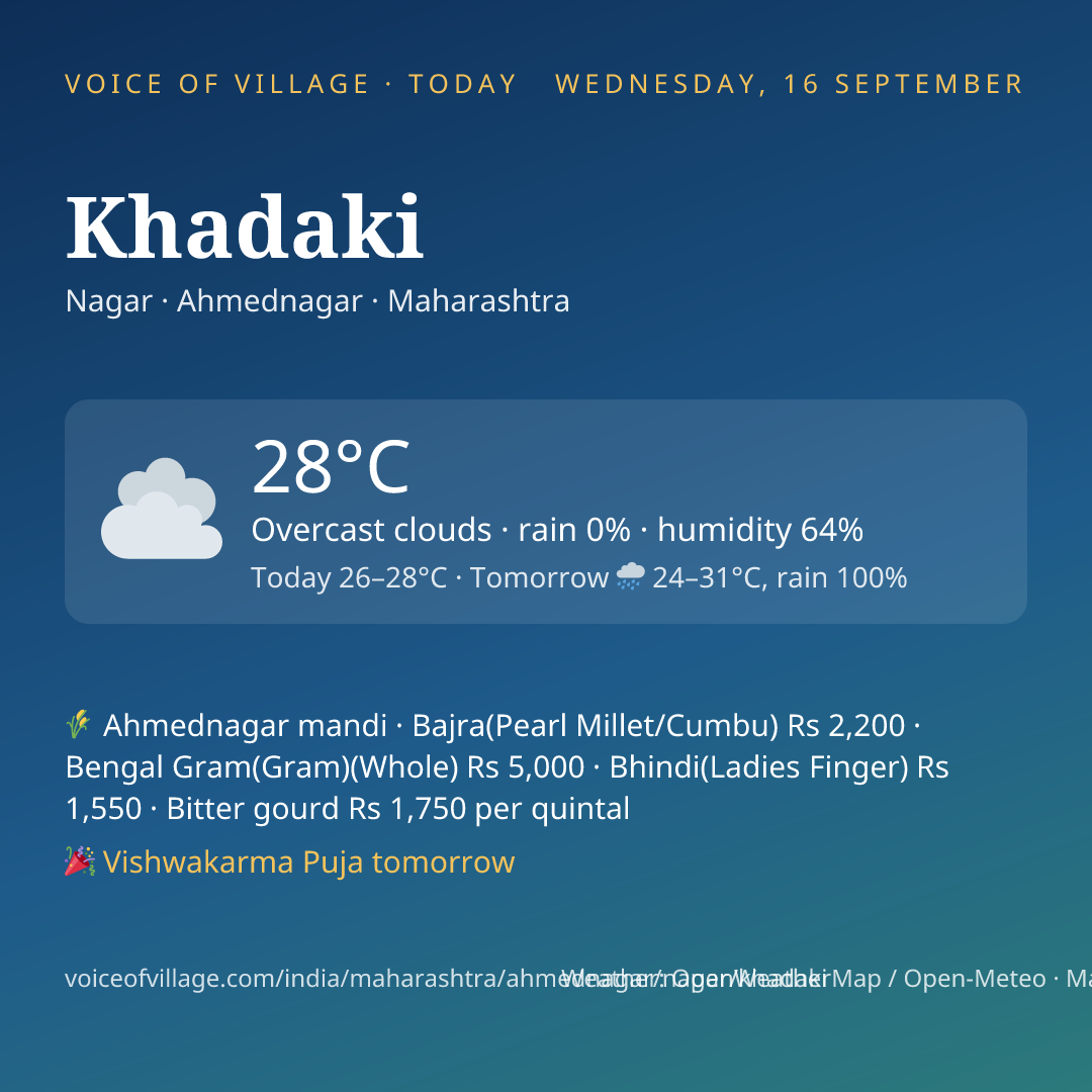 Khadaki today
