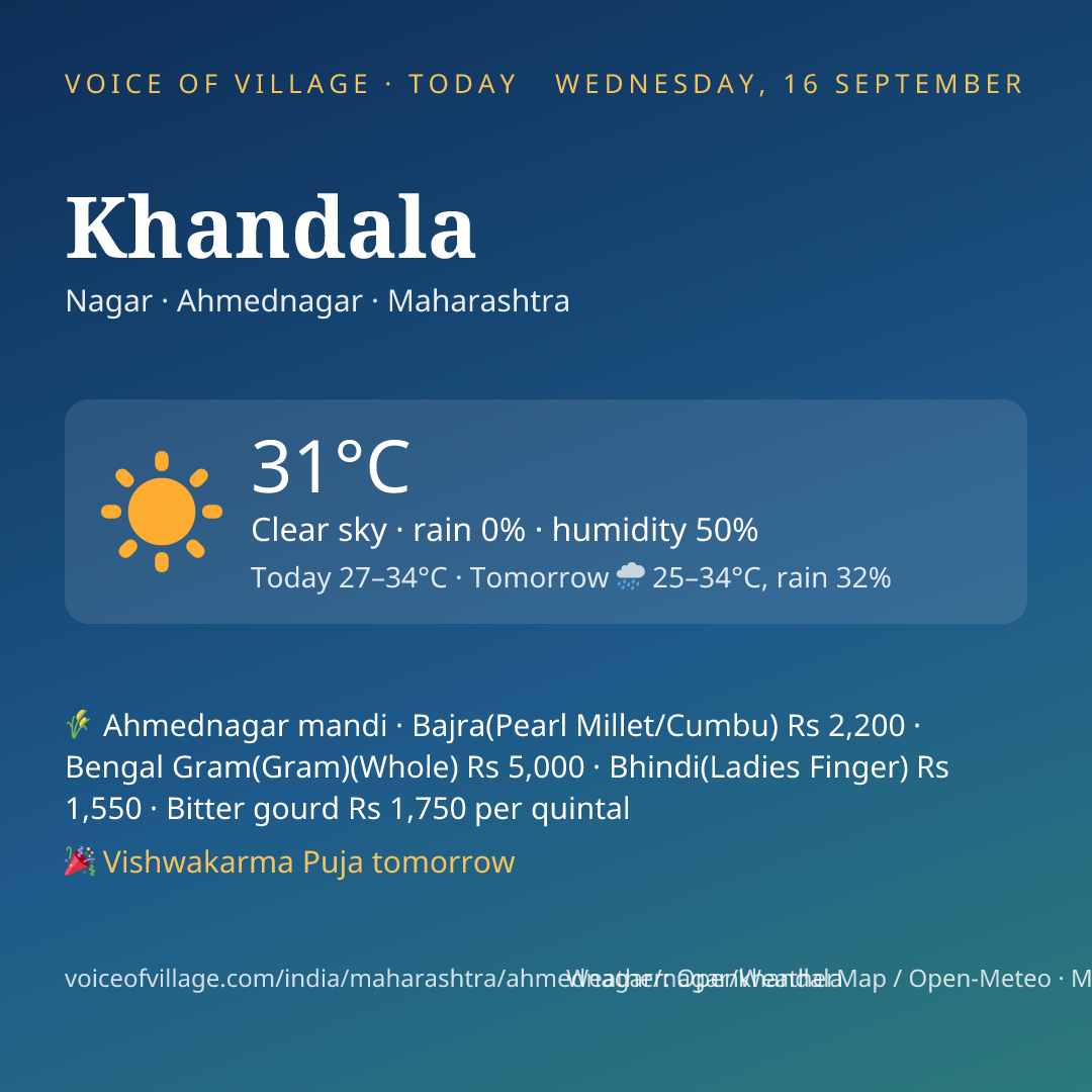 Khandala today