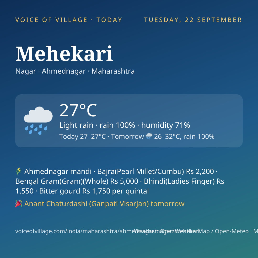 Mehekari today