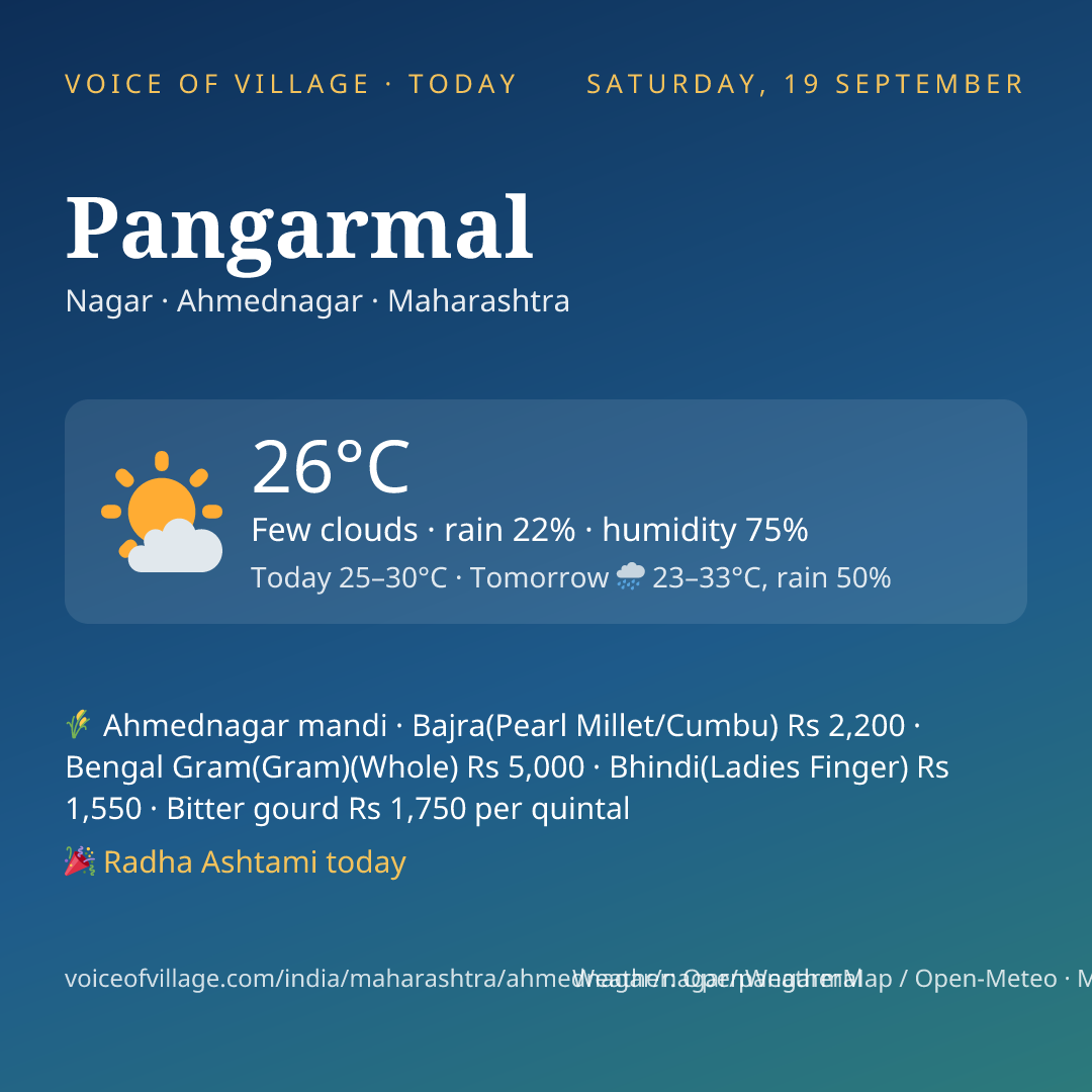 Pangarmal today