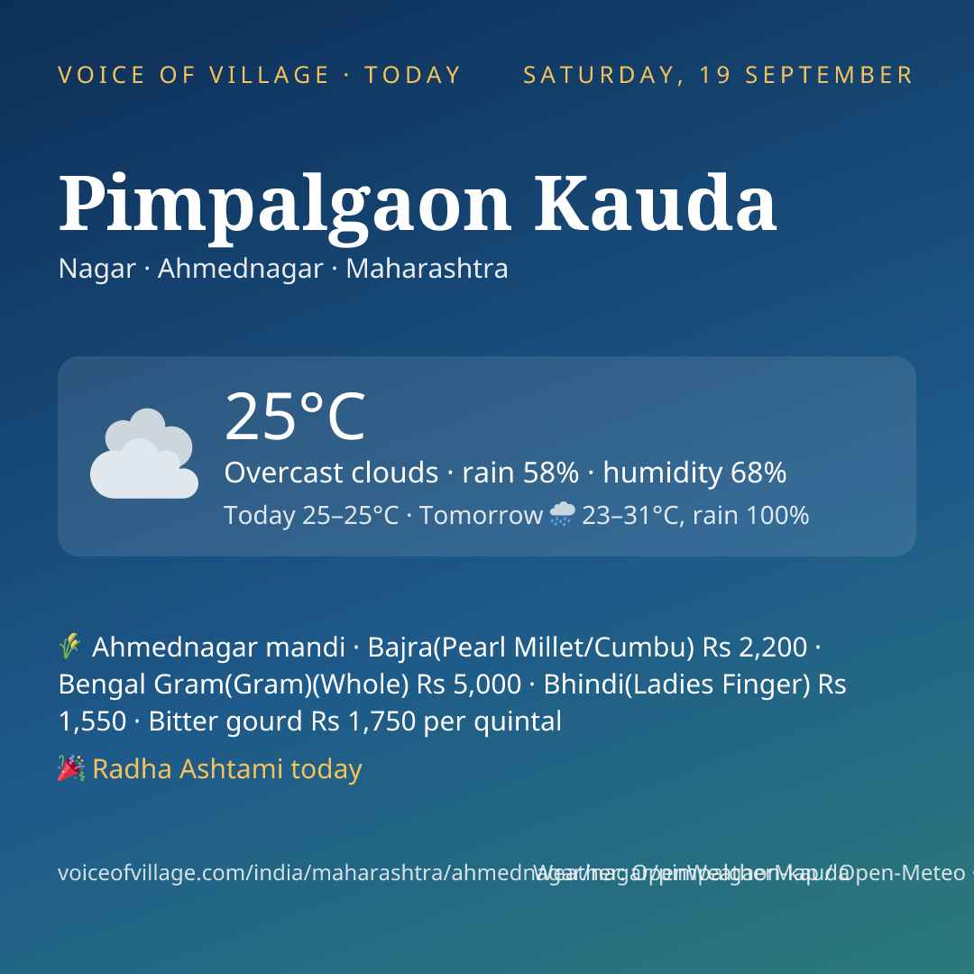 Pimpalgaon Kauda today