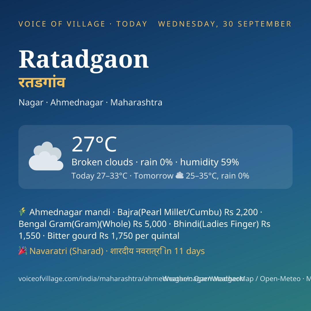 Ratadgaon today