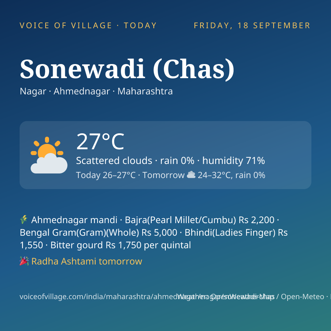 Sonewadi (Chas) today