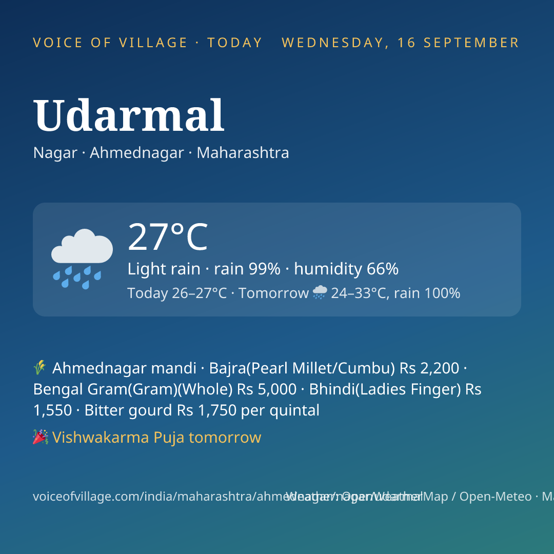 Udarmal today