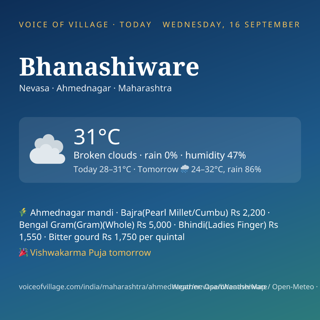 Bhanashiware today