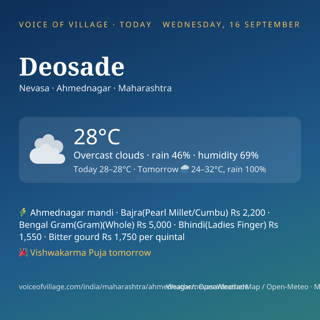 Deosade today