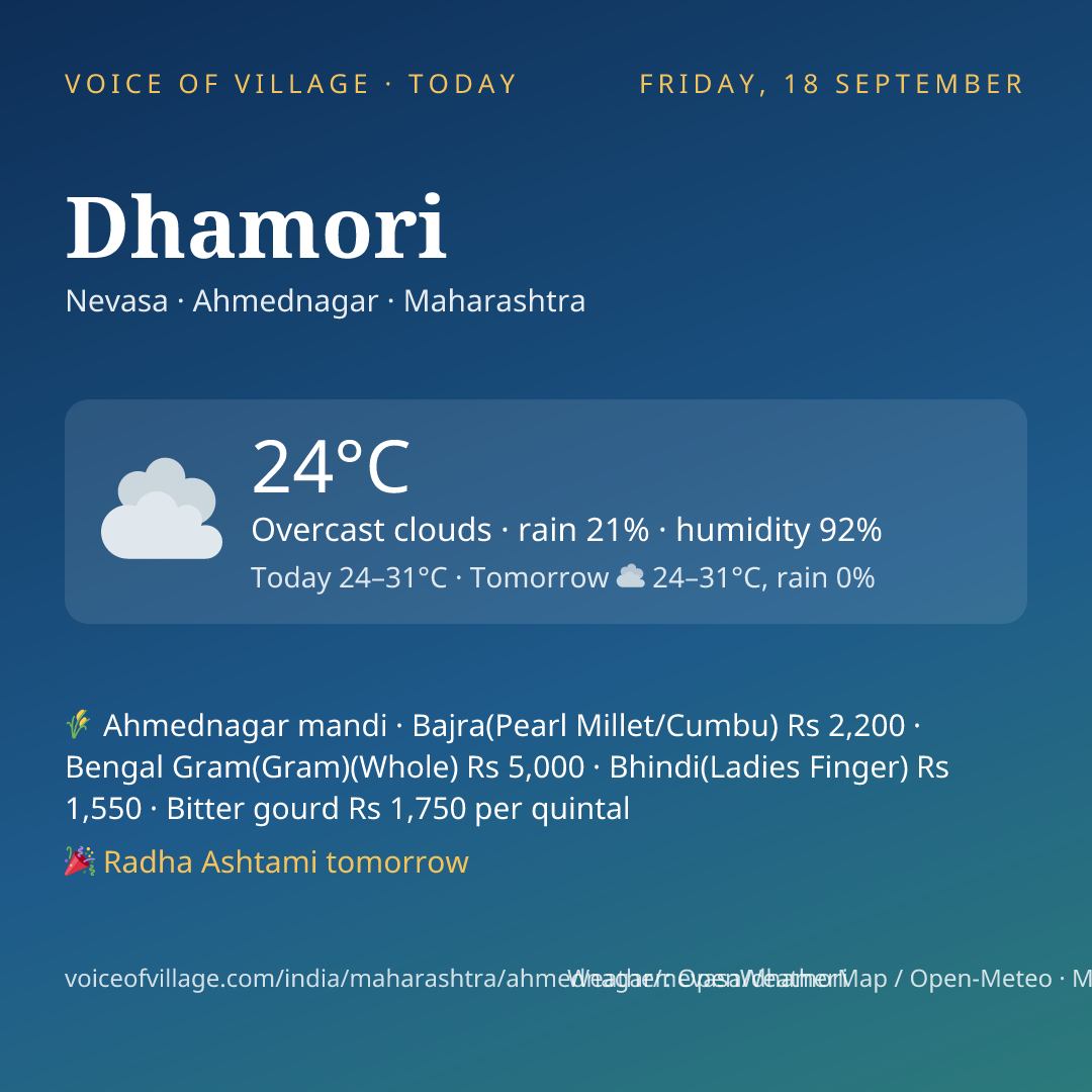 Dhamori today