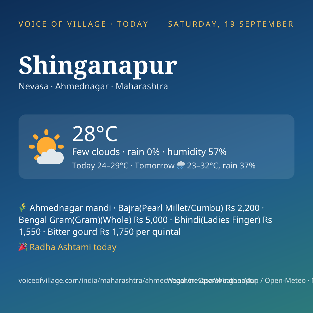 Shinganapur today