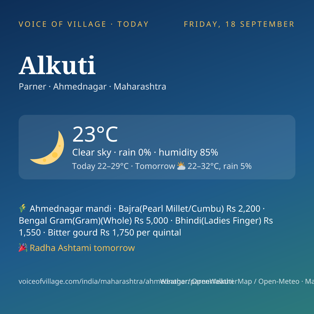 Alkuti today