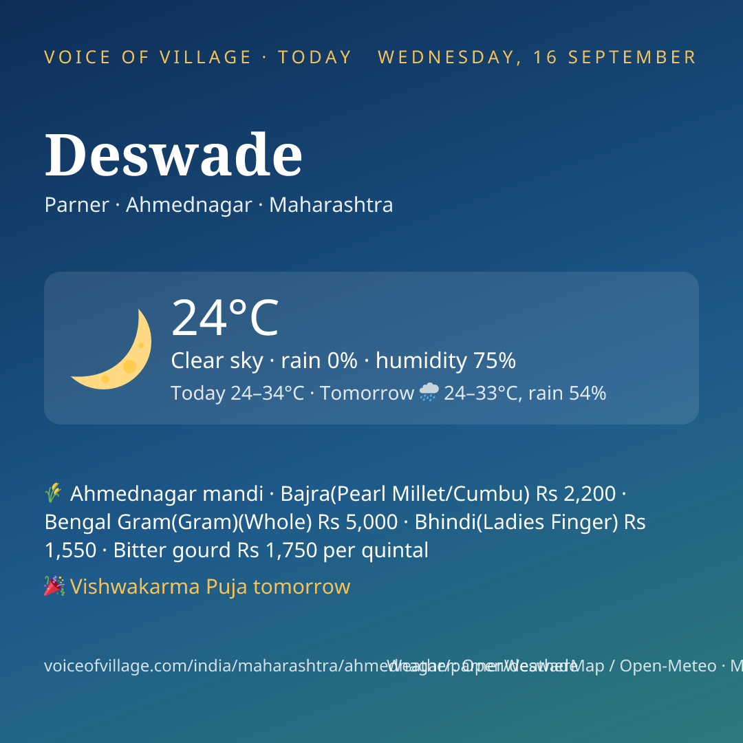 Deswade today