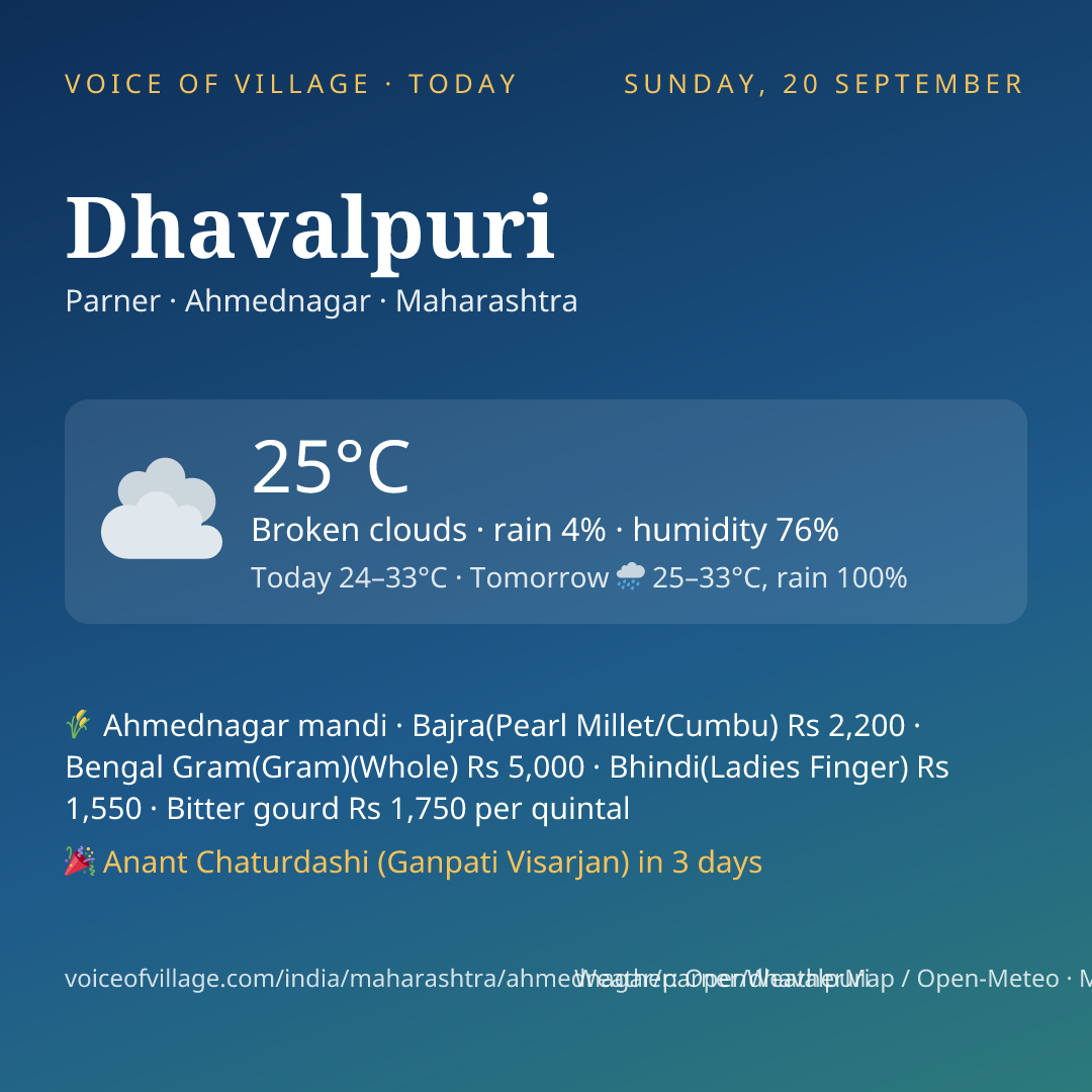 Dhavalpuri today