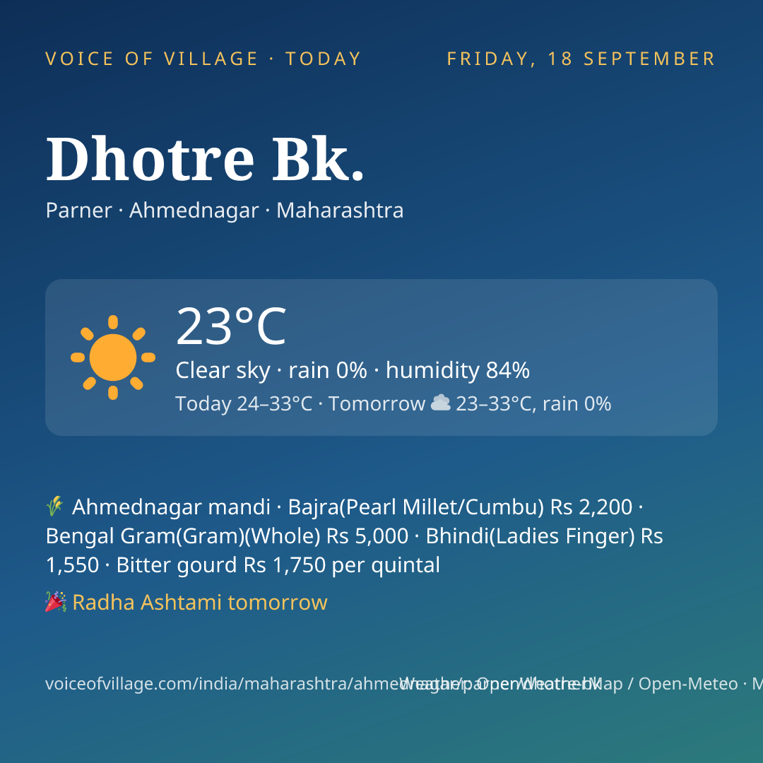 Dhotre Bk. today