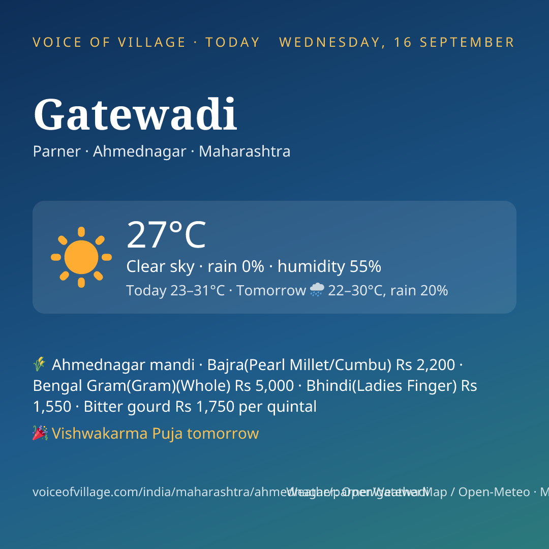 Gatewadi today