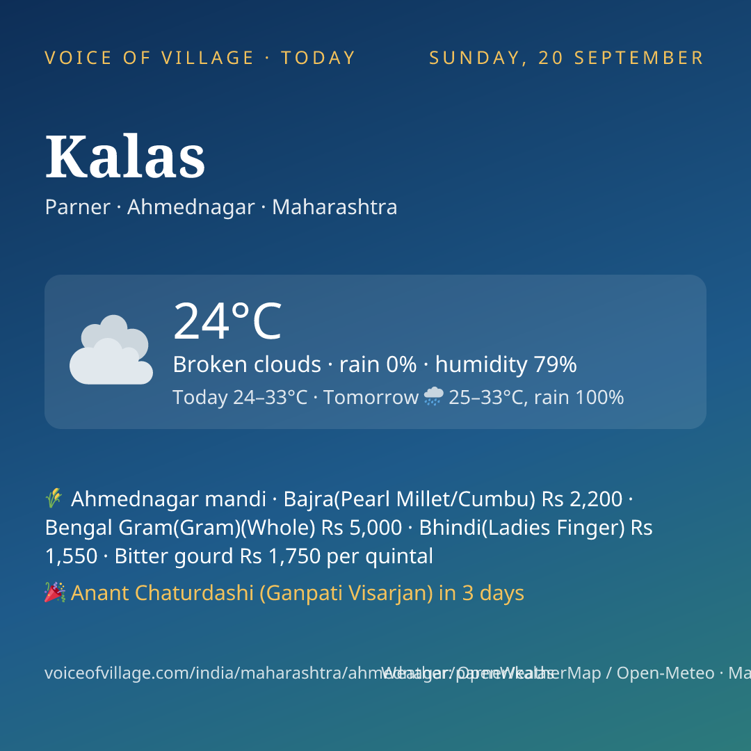 Kalas today