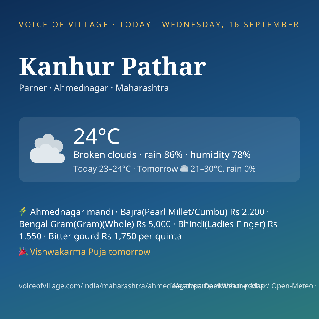 Kanhur Pathar today