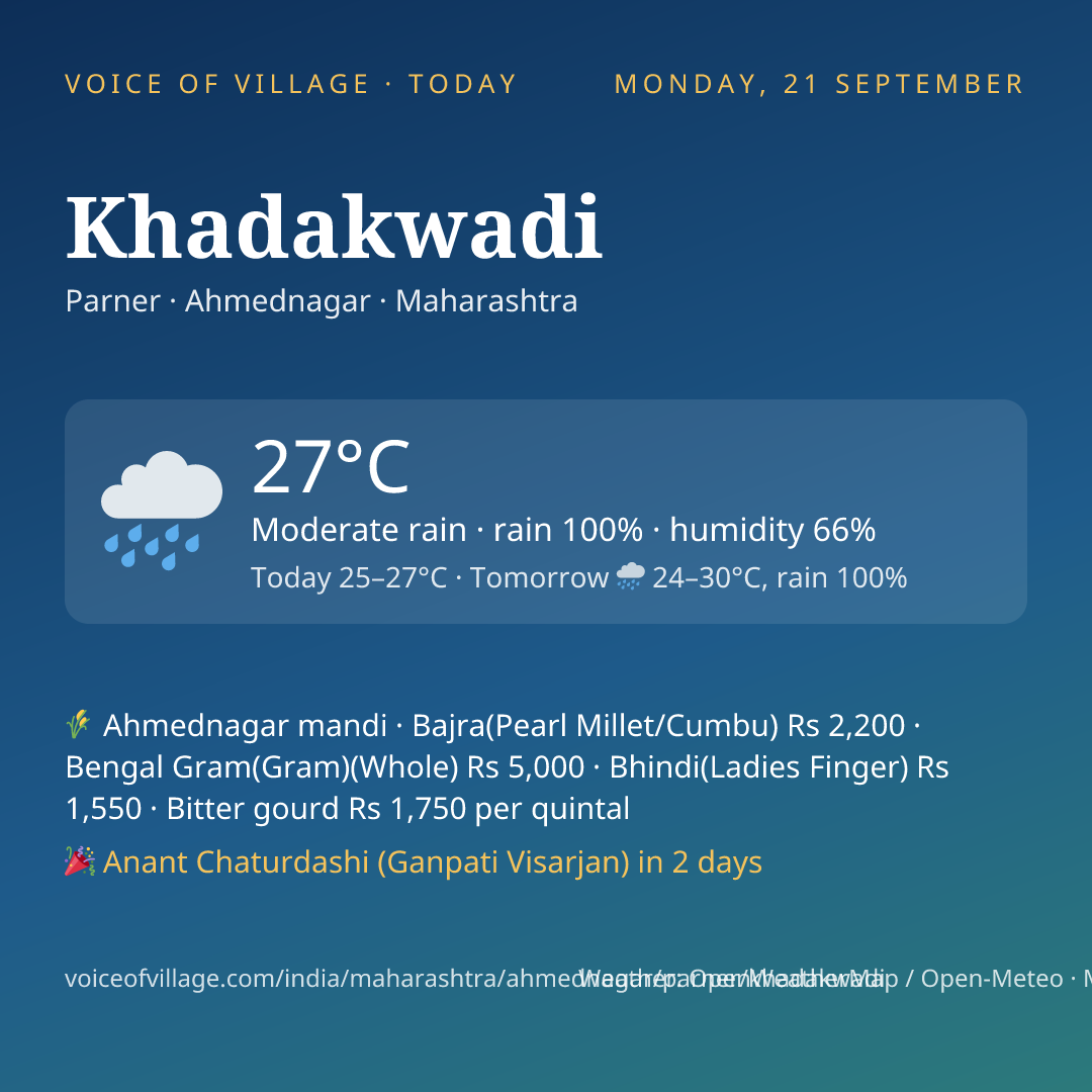 Khadakwadi today
