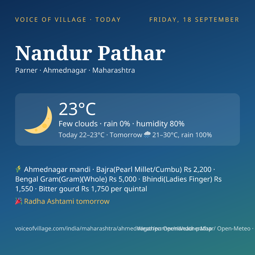 Nandur Pathar today