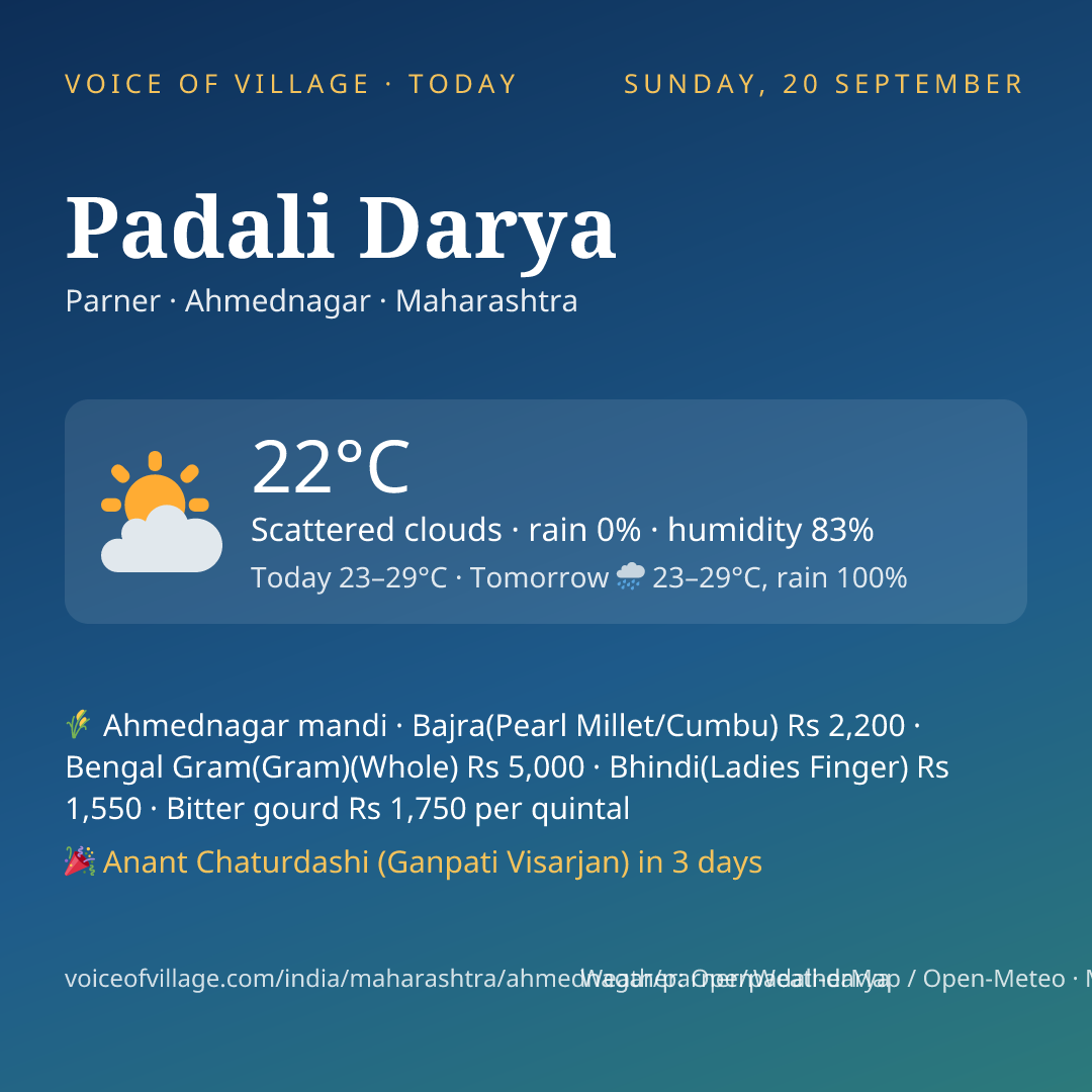 Padali Darya today