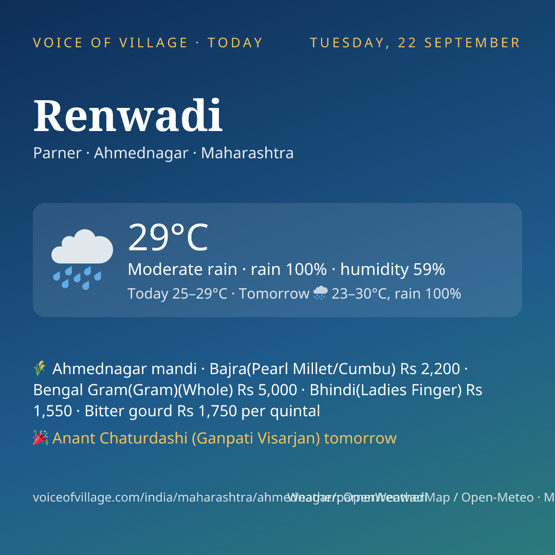 Renwadi today
