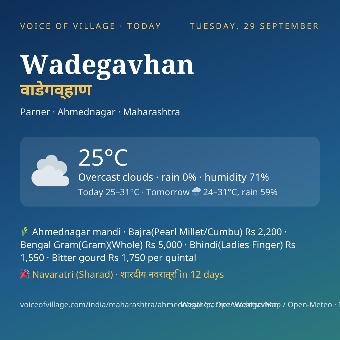 Wadegavhan today