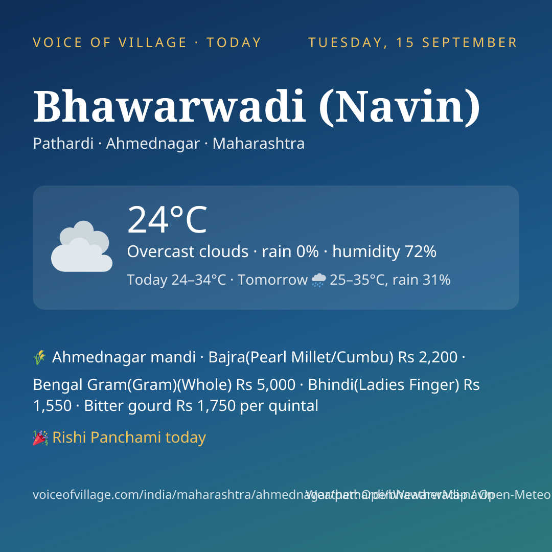 Bhawarwadi (Navin) today