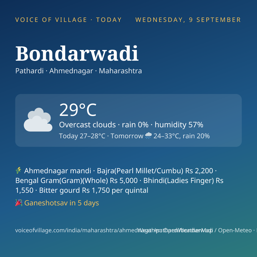 Bondarwadi today