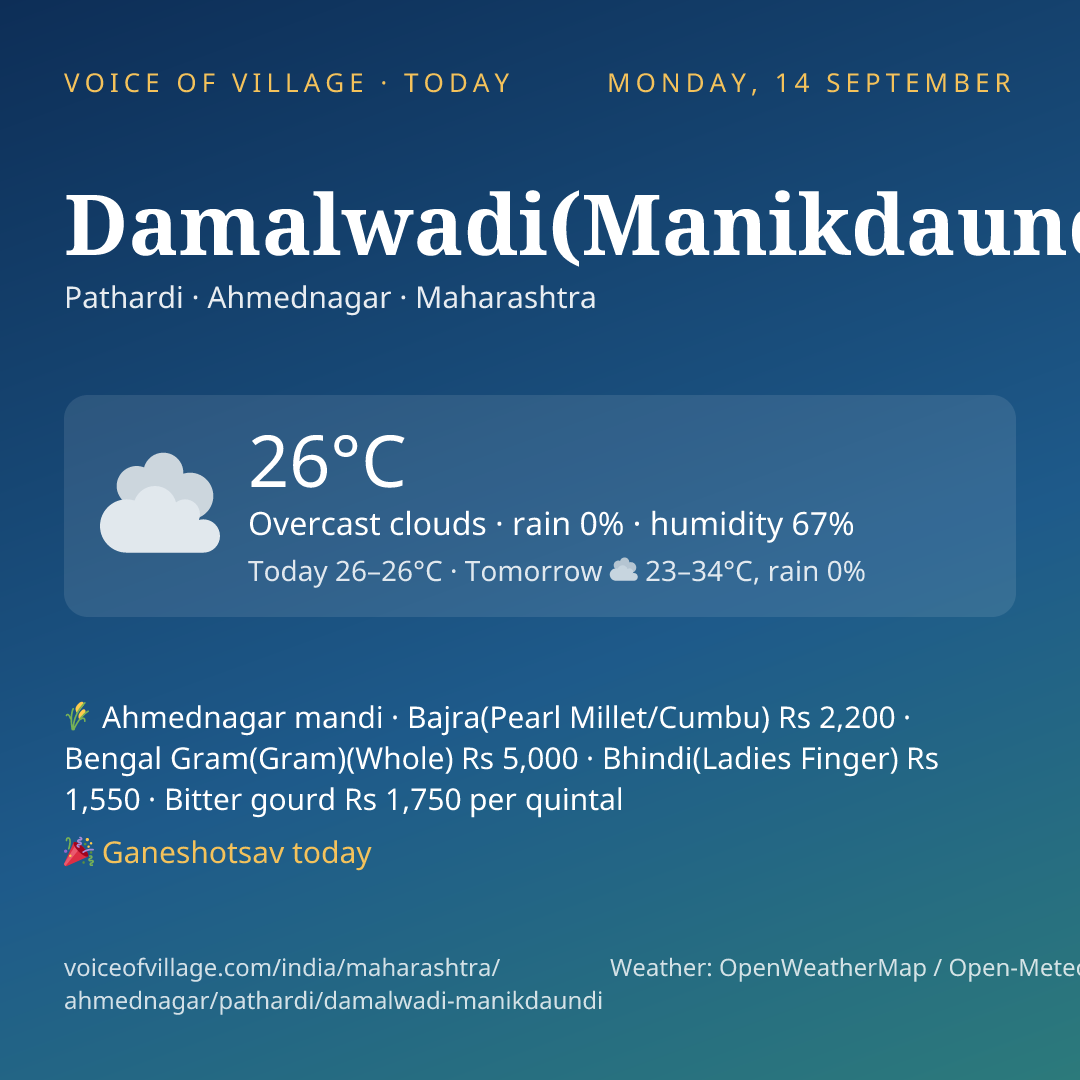 Damalwadi(Manikdaundi) today