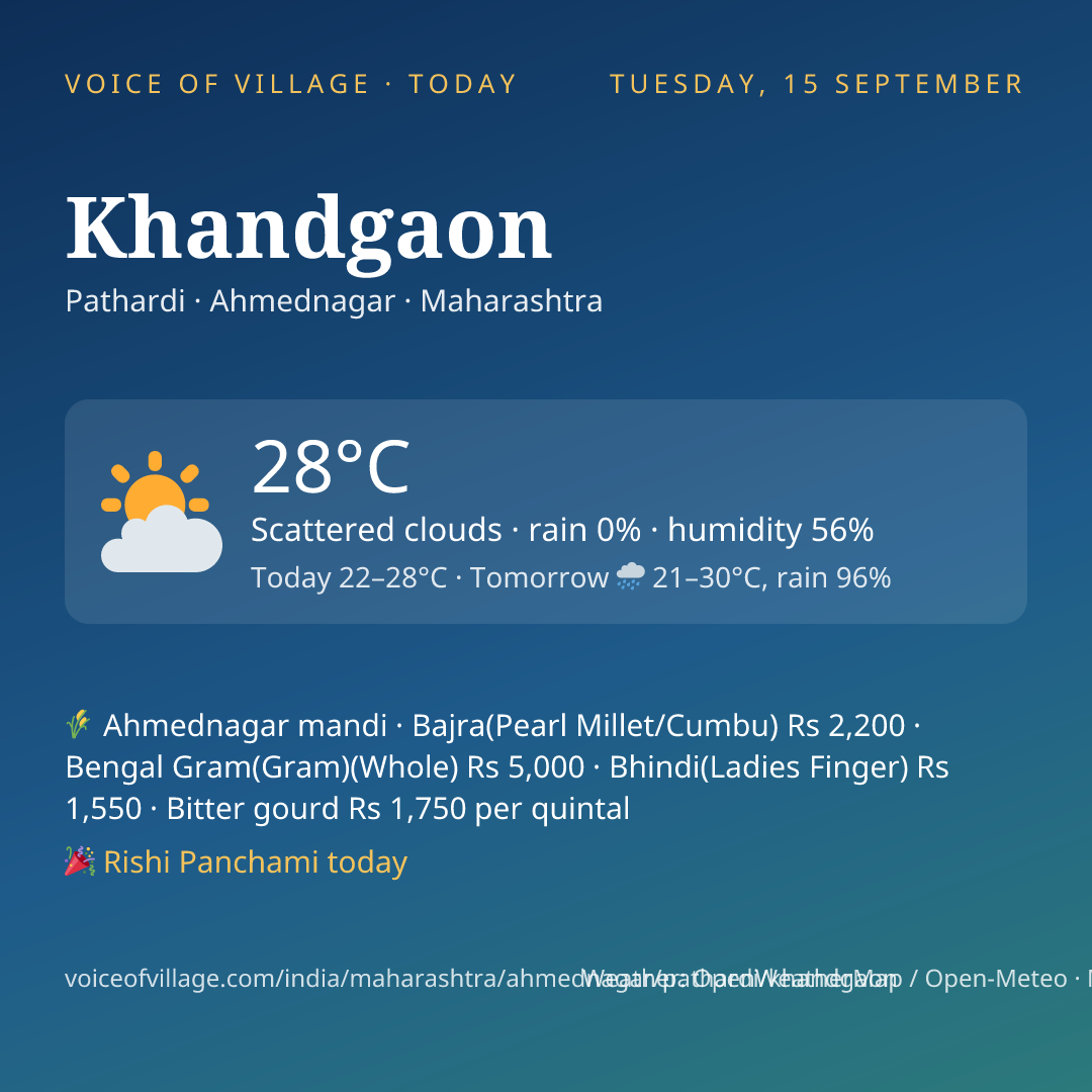 Khandgaon today