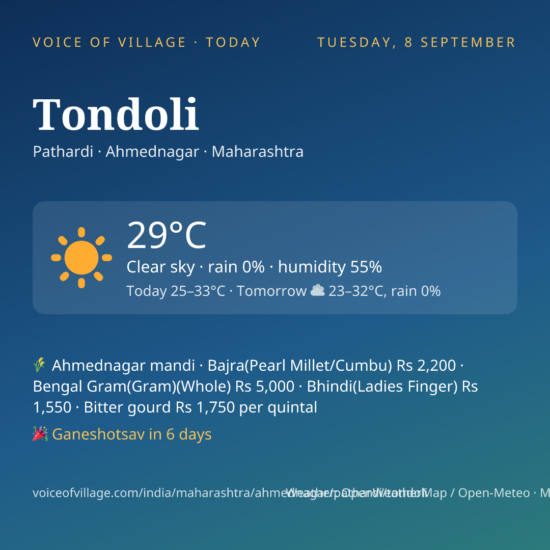 Tondoli today