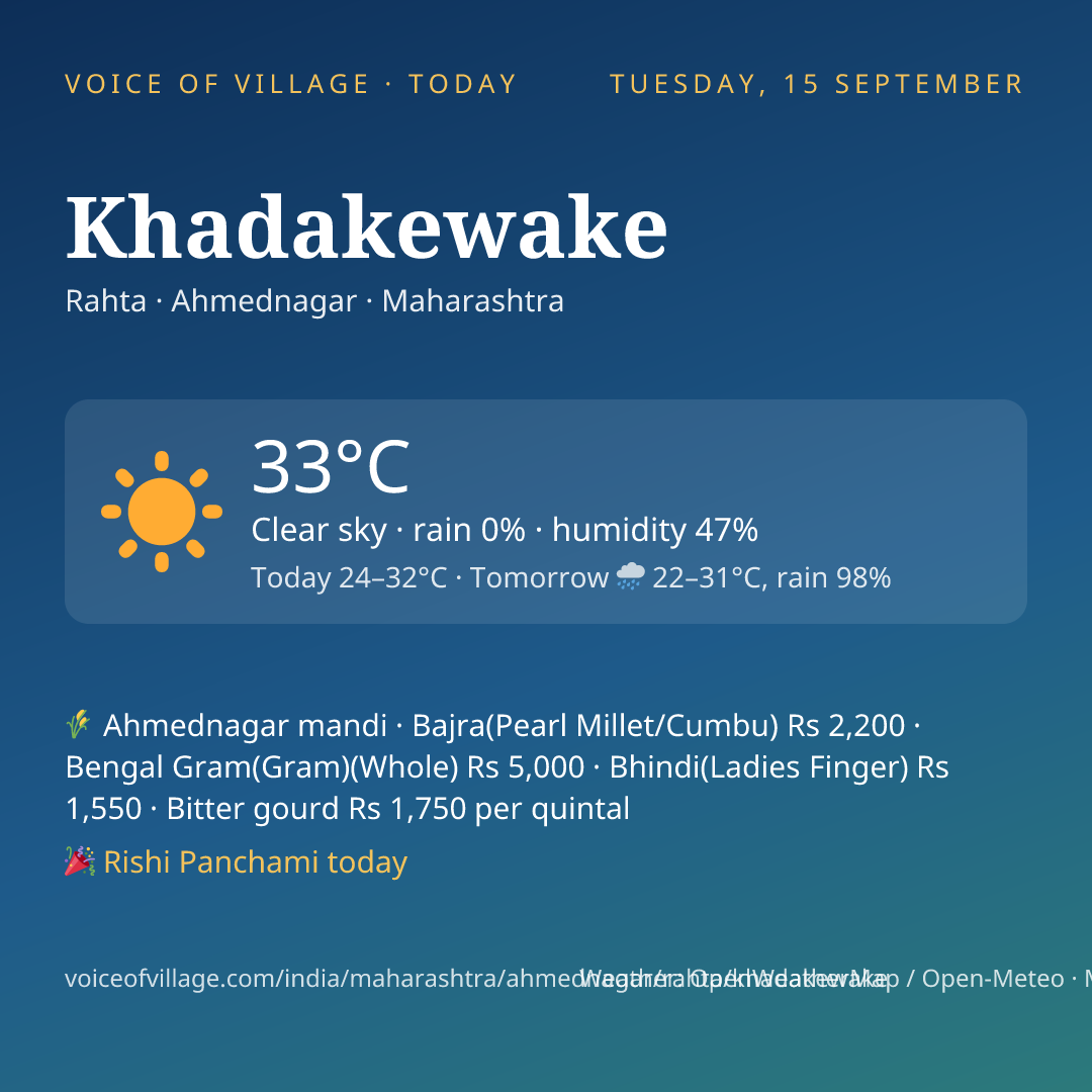 Khadakewake today
