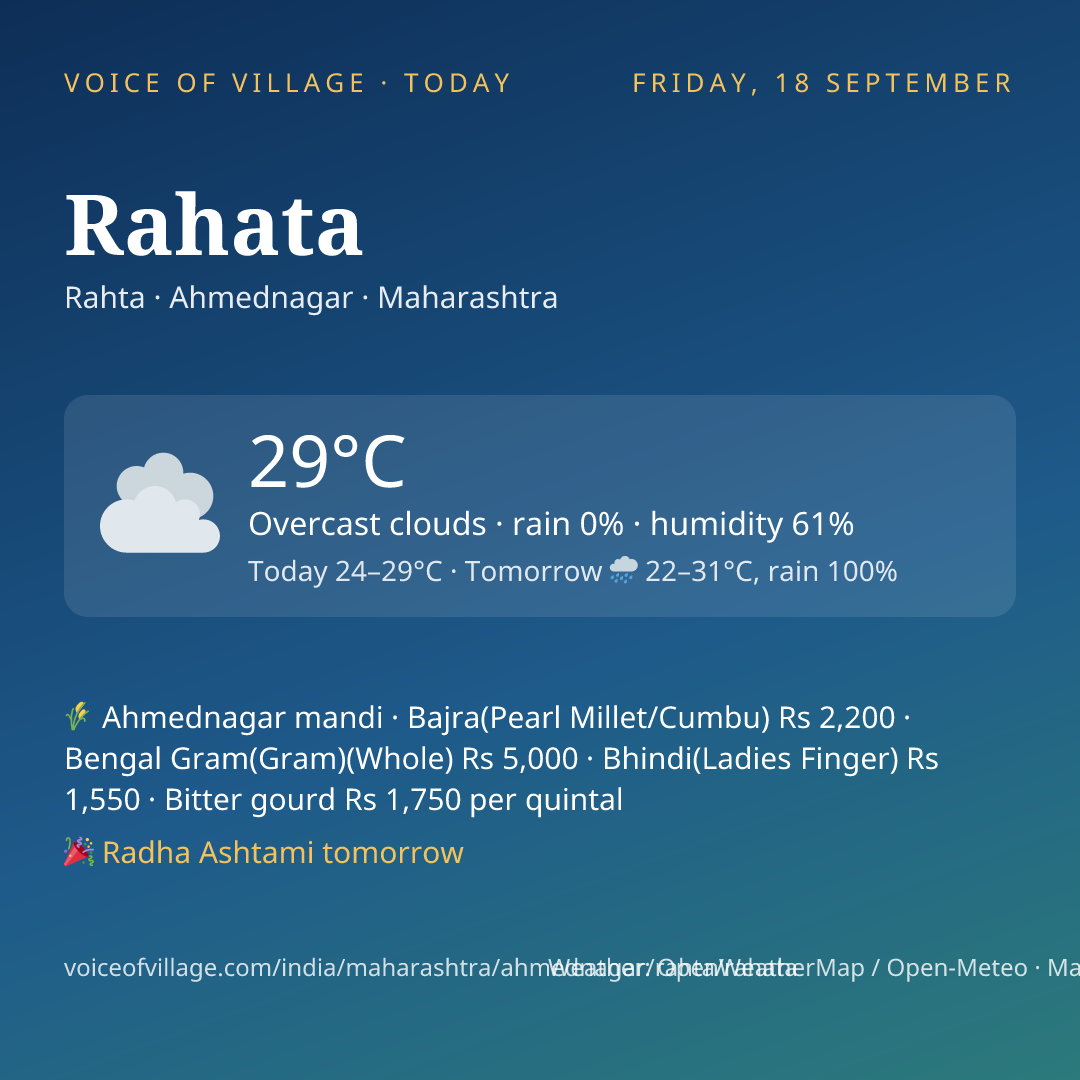 Rahata today